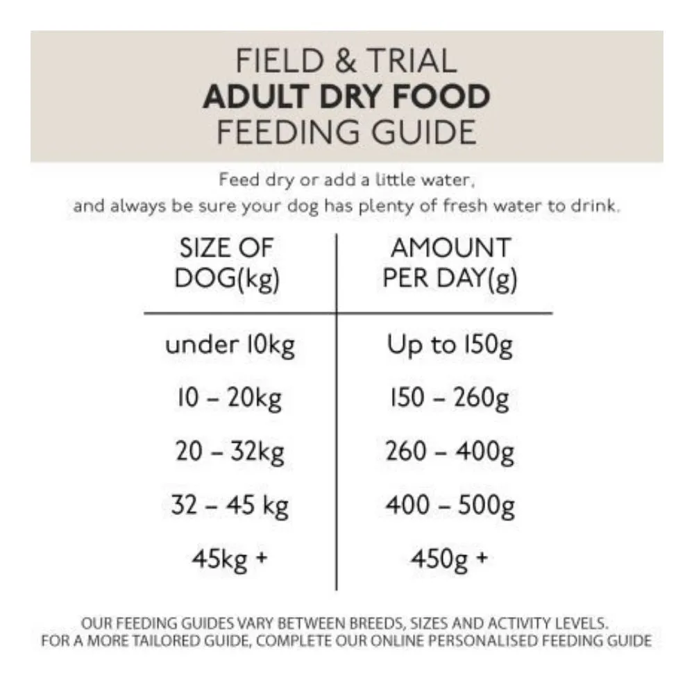 Skinners Field & Trial Adult Salmon Grain Free Working Dog Food